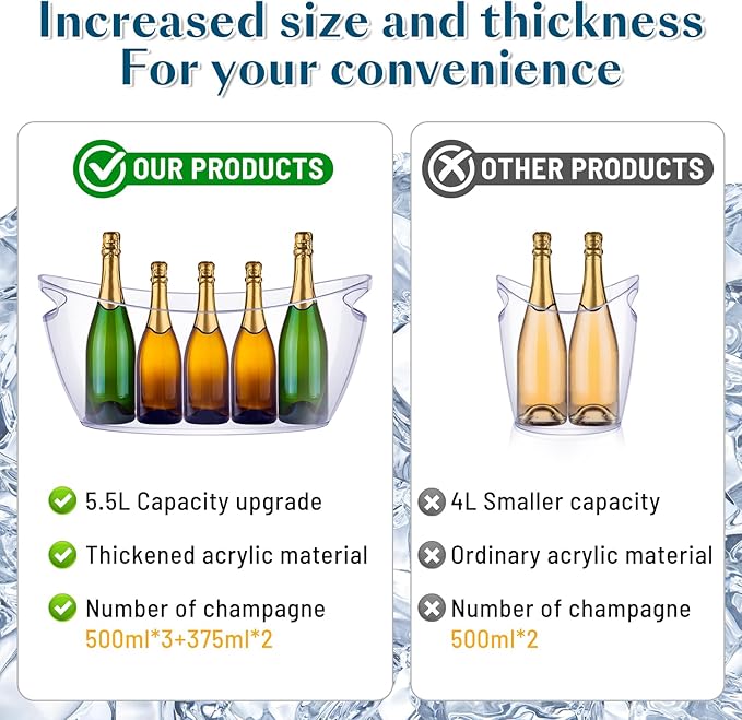 Acrylic Ice Buckets for Parties 2 Pack, IKAYAS 5.5L Large Acrylic Ice Tub with Scoop and Stainless Steel Tongs for Cocktail Bar Mimosa Bar Supplies, Champagne Bucket Beer Bucket Acrylic Tub