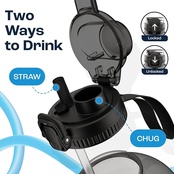 AQUAFIT 64 oz Water Bottle with Time Marker - BPA Free Half Gallon Water Bottle with Straw - Gym Water Bottle with Handle, Gallon Water Jug, Big Water Bottle, Large Water Bottle (Gray, 2in1 Lid)