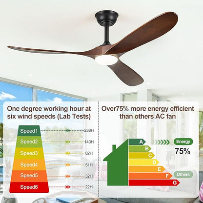 72" Ceiling Fans with Lights, 72 inch Ceiling Fan with Lights, High cfm Quiet 3 Blade Wood Walnut Ceiling Fan, Large Modern Ceiling Fan with Remote, Propeller Fans for Patios,Dark Walnut