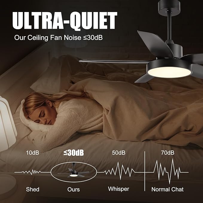 Modern Ceiling Fan with Light and Remote Control,46''Ceiling Fan with 3 Color Lights,Memory Function,5 Blades,6 Speeds,Outdoor Fan and Light for Living Room,Bedroom,Kitchen,Black