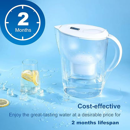 6-Pack Mavea Water Filter Replacement for MAVEA Pitcher 1001122,1001495 LEVOIT Pitcher,Brita Mavea Maxtra, Maxtra+ and more brand of Water filter Pitcher