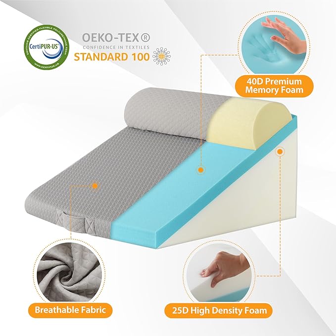3PCS Orthopedic Bed Wedge Pillow Set for Sleeping, Wedge Pillow for Back Pain Relief, 10-in-1 Adjustable Bed Wedge Pillow Post Surgery, Triangle Pillow for Acid Reflux Snoring Gerd, Grey