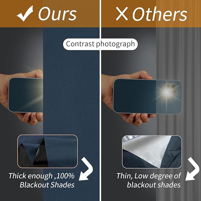 Portable Blackout Shades 100% Blackout Curtains for Bedroom Small Window Curtains No Light Kitchen Windows Insulated for Nursery for Baby Travel Curtain,Navy Blue,56" W x 120" L,1 Panel