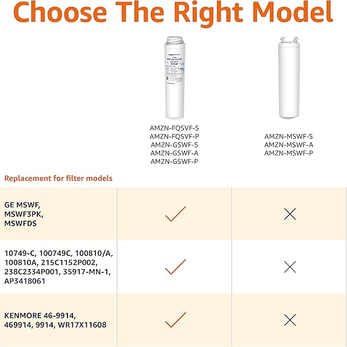 Amazon Basics Replacement GE FQSVF Drinking Water System Filter, 2-Pack, Standard Filtration