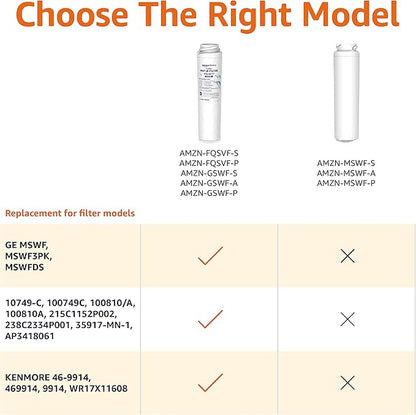 Amazon Basics Replacement GE FQSVF Drinking Water System Filter, 2-Pack, Standard Filtration