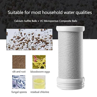 2 Pack Water Faucet Mount Water Filter Tap Drinking Water Filter Replacement for 264 Gallons, Filters Around 70 Substances