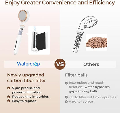 Waterdrop SF02-SL Filtered Shower Head with Handheld, High Pressure & Vitamin C for Healthier Hair & Skin, Softener Water, Reduce Chlorine, Reduce Hair Shedding, Soothe Dry Skin, Lemon Yellow