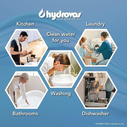 4.5 x 10 Inch Large Capacity Whole House Water Filter, NSF 42 Certified 5 Micron Sediment Filtration, Pack of 4