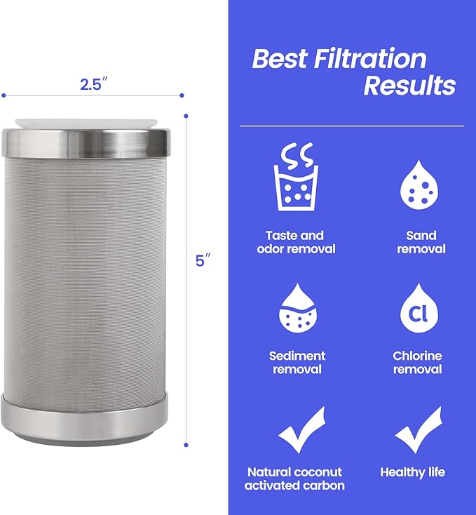 Amwater Stainless Steel Re-Cleanable Wire Mesh Filter Cartridge 5 "Length,2.5 "OD(10 Micron)