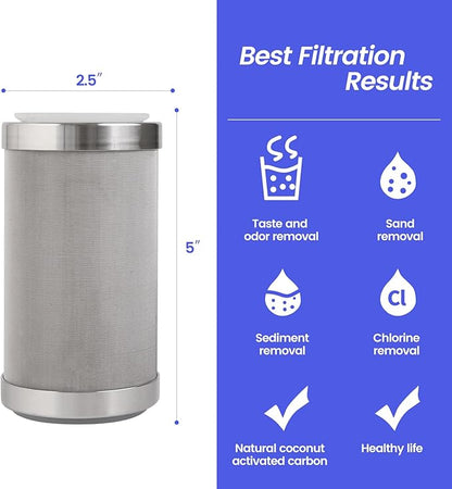 Amwater Stainless Steel Re-Cleanable Wire Mesh Filter Cartridge 5 "Length,2.5 "OD(10 Micron)