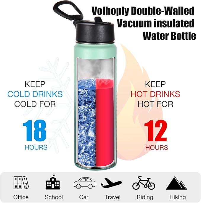 Volhoply 24oz Insulated Water Bottle With Straw Bulk 3 Pack,Metal Wide Mouth Water Bottles With Handle Lid Keep Cold,Reusable Double Wall Thermos,Powder Coated Sport Bottle For Holder(Mojito,3 Count)