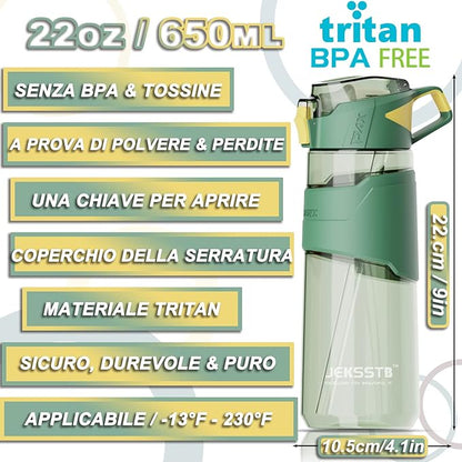 Sports Bottle - 22oz, Water Bottle with Straw, Leak Proof Flip Top Simple Modern Water Bottle, BPA Free Tritan Plastic Water Bottle. Suitable for Gym, Outdoor Travel Sports Enthusiast (Green)