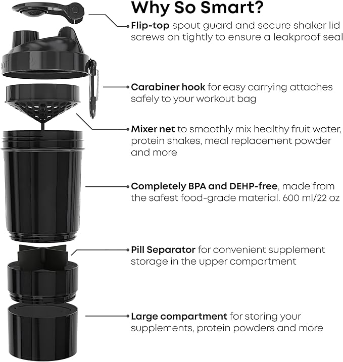 Smartshake Original 2GO, 20 oz Shaker Cup, Space Gray