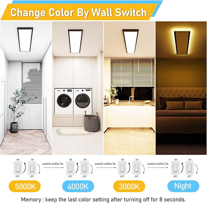 AIKVSXER 4Pack-1x4-Black LED Flat Panel Light Surface Mount 3000K/4000K/5000K with Night Light， 50W 5500Lm 120V 2x2 LED Light Fixtures for Yard/Bedroom/Office