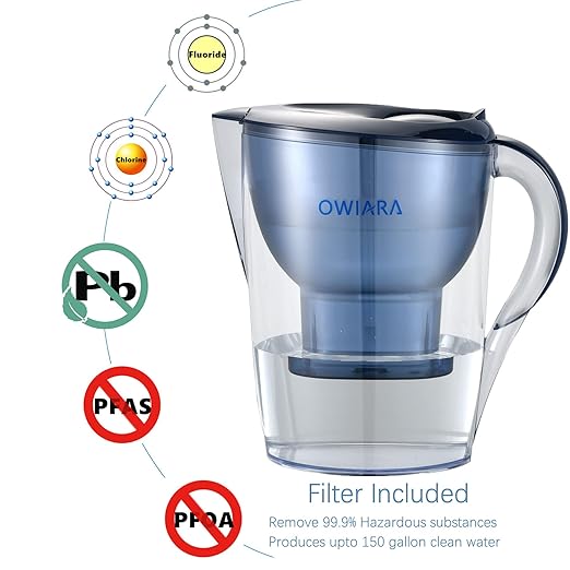 Alkaline Water Filter Pitcher with Filter, 14 Cup Digital Display Water Purifier Pitcher in BPA Free for Quick Clear Chlorine, Fluoride, Heavy Metals, Odor, Bad Taste