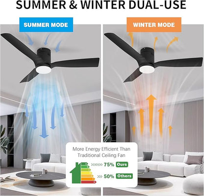 Black Flush Mount Ceiling Fan 52 inch,with Remote,22W Dimmable LED Light,DC Motor,6 Speed,Reversible,Low Profile Ceiling Fan Outdoor Indoor with Memory Function for Bedroom/Patios/Kitchen