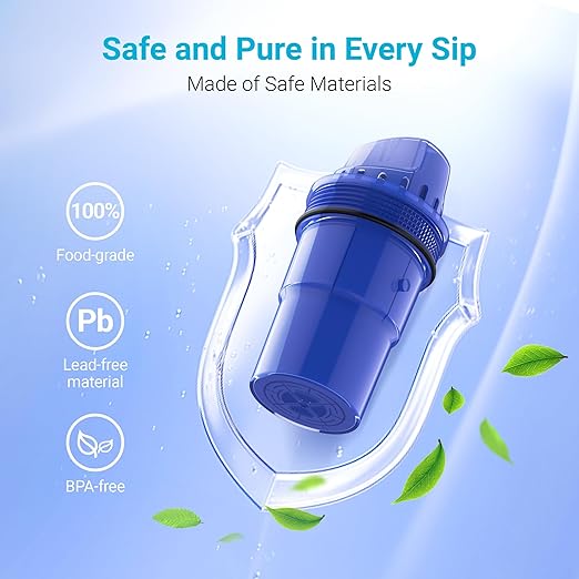6 Packs Pitcher Water Filter Replacement for All PUR®, PUR® Plus Pitcher and Dispenser Filtration Systems, CRF950Z, PPF951K™, PPF900Z™, NSF Certified, AQUA CREST