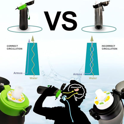 Air Water Bottle with Flavor Pods, 750ML Scent Water Cup with Flavor Pods Box，0% Sugar Fragrance Water Bottle Suitable for Outdoor Sports (Blackgreen+1pods)