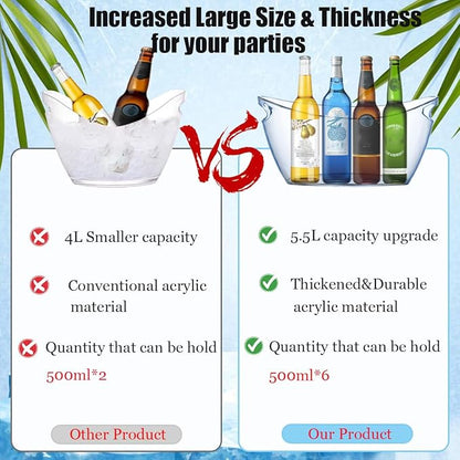 2 PCS Ice Bucket,Acrylic Ice Buckets for Parties,5.5L Extra Large Clear Champagne Beer Tub Mimosa Bar Supplies Kit Wine Beverage Bucket with Corkscrew&Scoop for Wine Cocktail Bar(Clear)