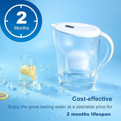 3-Pack Mavea Water Filter Replacement for MAVEA Pitcher 1001122, 1001495 LEVOIT Pitcher,Brita Mavea Maxtra, Maxtra+ and more brand of Water filter Pitcher