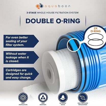 Aquaboon 3-Stage Whole House Water Filter System - w/CTO 5 Micron Water Filter 20" x 4.5" & Premium Polyphosphate & KDF Filters - w/Wrench, White Bracket & Pressure Gauges & Release Buttons (1" Port)
