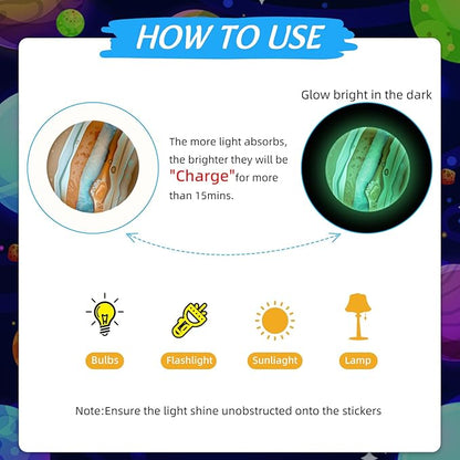 NICENEEDED Glow in The Dark Planets Stars Wall Decal, 435 PCS Star Ceiling Stickers with 10 PCS Planet Stickers, Self-Adhensive Luminous Sticker Decals for Bedroom Decoration