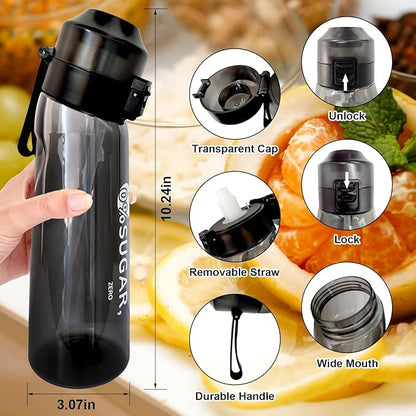 Air Water bottle, Transparent Air Water Bottle with 3 Flavor Pods, 650ml Scent Sports Water Bottle Starter Set with Flavour Pods, 0 Sugar No BPA for Schools, Adults, Outdoor Sports