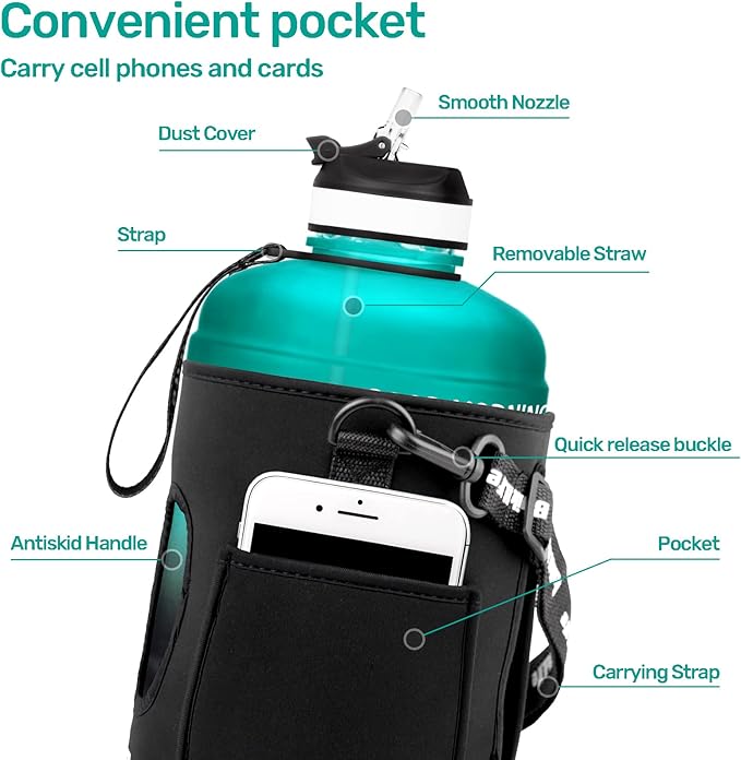 QuiFit Motivational Gallon Water Bottle - with Straw & Time Marker BPA Free Large Reusable Sport Water Jug with Handle for Fitness Outdoor Enthusiasts Leak-Proof