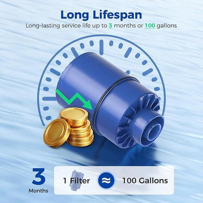 4-Pack Water Filter Replacement for PUR, PUR PLUS Faucet Mount Water Filtration System, NSF Certified, Replace Water Filter for PUR Sink Faucet RF-9999, Upgraded Version