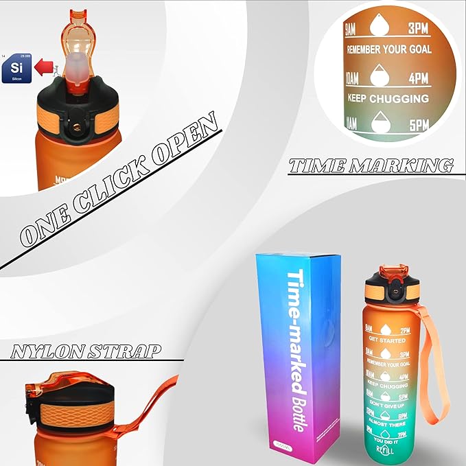 Leakproof Water Bottle with Straw & Lid - 32oz Motivational BPA Free Water Bottle with Time Markings & Straw Lid for Sports & Outdoors - Ensure Hydration with Leakproof Bottle and Straw