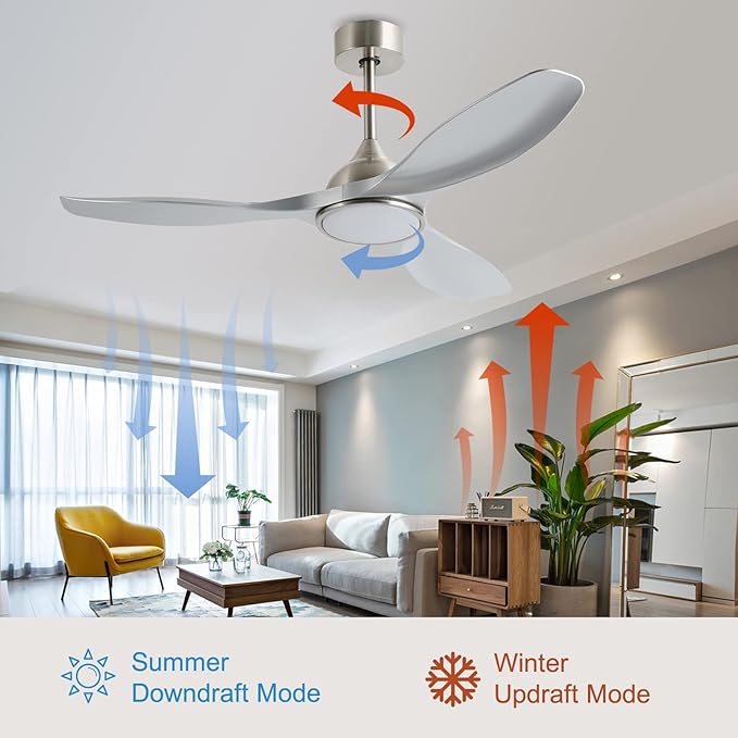 52 Inch Quiet DC Motor 6 Speed High CFM Modern Ceiling Fan with Lights Remote Control, 3 Blade Indoor Silver Ceiling Fan for Bedroom, Office, Living Room