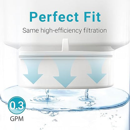 AQUA CREST Water Filter Replacement for All Waterdrop Pitchers, WD-PT-07, WD-PT-05, WD-PT-04, Reduces PFAS, Last Up to 3 Months or 200 Gallons (Pack of 1)