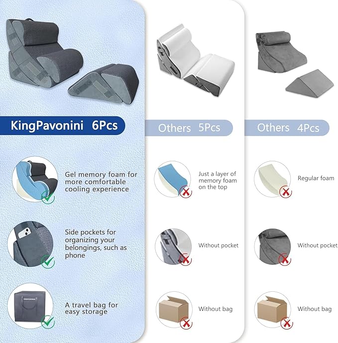 6PCS XL Orthopedic Bed Wedge Pillow for Sleeping, Gel Memory Foam Post Surgery Pillow Set for Back, Neck, Leg Support, Acid Reflux, Gerd, Anti Snoring, with Washable Cover & Travel Bag (Gray, 24'' W)