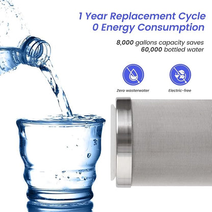 Amwater Stainless Steel Cleanable Wire Mesh Filter Cartridge 5”Length,2.5"OD(50 Micron)