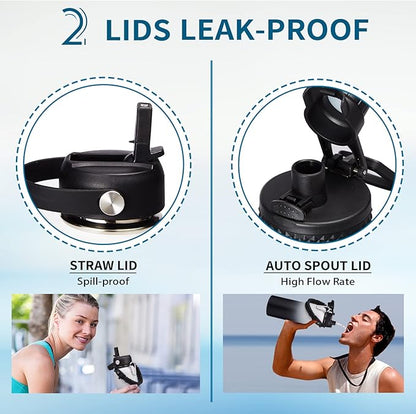 Insulated Water Bottle 40OZ - Cold-48h Hot-24h, Sweat-Proof, Large Stainless Water Bottle with Paracord Handle, Straw Spout Lid, Carrying Pouch & Protective Boot, Office Gym Flask Waterbottle