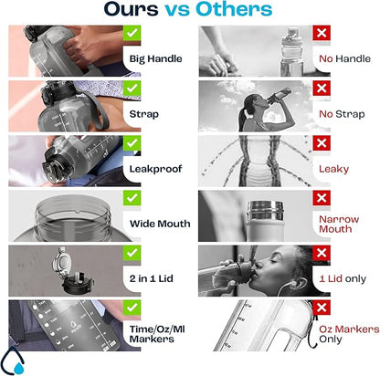 AQUAFIT 64 oz Water Bottle with Time Marker - BPA Free Half Gallon Water Bottle with Straw - Gym Water Bottle with Handle, Gallon Water Jug, Big Water Bottle, Large Water Bottle (Frosty, 2in1 Lid)