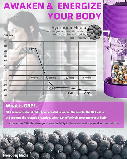 Alkaline Water Bottle 22oz Minerals Filtered Water Bottle Reduce ORP Ph Water Filter Bottle Alkaline 9.5, Portable Alkaline Water Filter Bottle for Sports,Camping