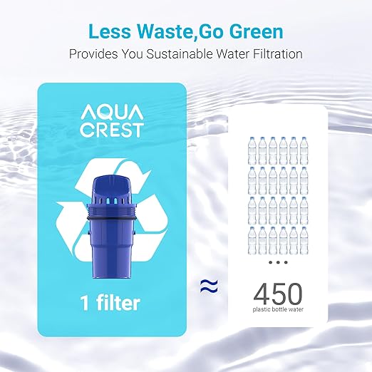 6 Packs Pitcher Water Filter Replacement for All PUR®, PUR® Plus Pitcher and Dispenser Filtration Systems, CRF950Z, PPF951K™, PPF900Z™, NSF Certified, AQUA CREST