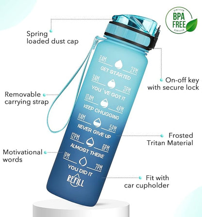32oz Motivational Water Bottle with Time Marker & Fruit Strainer, Leak-proof BPA Free Non-Toxic 1l Bottle with Carrying Strap, Perfect for Fitness, Gym and Outdoor Sports (Ombre: Blue Waves)