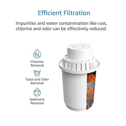 Alkaline Water Filter Pitcher, 3,5L Filter kettle, High PH Alkaline Water Filter Pitcher, Unique Multi-Stage Filtration, BPA Free For Healthy, Clean & Toxin-Free Mineralized Water (replacement filter)