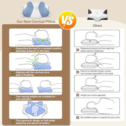 2024 Ergonomic Memory Foam Cervical Pillow-Neck and Shoulder Support, Hollow Design for Neck Pain Relief and Orthopedic Comfort,Adjustable for Side,Back,Stomach Sleepers, Queen Size with a Pillowcase