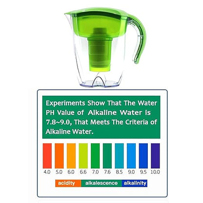Alkaline Water Filter Pitcher, 3,5L Filter Kettle, High PH Alkaline Water Filter Pitcher, Unique Multi-Stage Filtration, BPA Free for Healthy, Clean & Toxin-Free Mineralized Water (Water Pitcher)