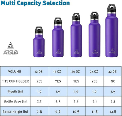 Stainless Steel Double Wall Water Bottles 32oz, Vacuum Insulated Bottle With Straw Lid, Insulated Water Bottle Keeps Water Cold for 24 Hours, Hot for 12 Hours, Hiking, Sports