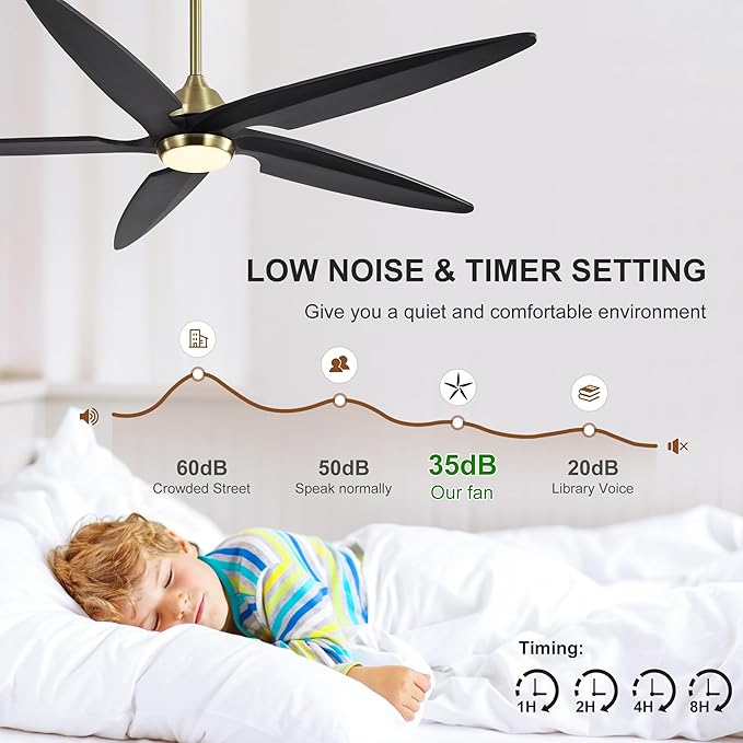 54 Inch Modern Ceiling Fan with Lights and Remote, 5 Wood Blades, 6-Speed Noiseless Reversible DC Motor with Replaceable Downrods for Bedroom Living Room Dining Room, Gold and Black.