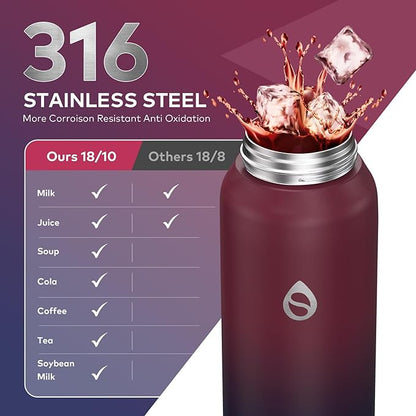 32oz Water Bottle with Removable Straw and Spout Lid Two Ways to Drink, 18/10 Stainless Steel Insulated Water Bottle, BPA-Free, Leak Proof, Double wall, for Sports, Gym