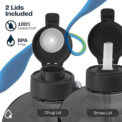 64 oz Water Bottle with Time Marker - BPA Free Half Gallon Water Bottle with Straw - Gym Water Bottle with Handle, Gallon Water Jug, Big Water Bottle, Large Water Bottle (Tropical Sea, 2 Lids)