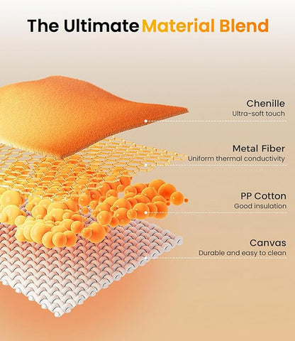 Aroma Season Heated Throw Pillow Lumbar Support Cushion, Back Pain Relief Soothing Cramp Body Warm Hug for Winter, 5 Heating Level and 6 Timer Control, Auto Shut Off Function