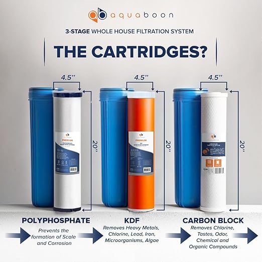 Aquaboon 3-Stage Whole House Water Filter System - w/CTO 5 Micron Water Filter 20" x 4.5" & Premium Polyphosphate & KDF Filters - w/Wrench, White Bracket & Pressure Gauges & Release Buttons (1" Port)