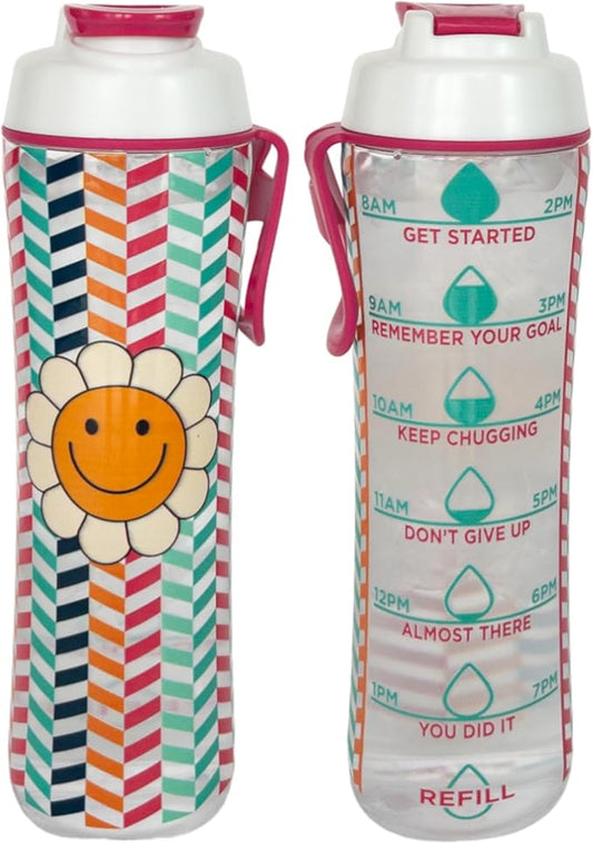 Kids Water Bottle with Times to Drink | 24oz BPA-Free Reusable Water Bottles with Time Marker | Clear Tritan Plastic Great for School | Leakproof Cap & Carry Loop | Made in USA