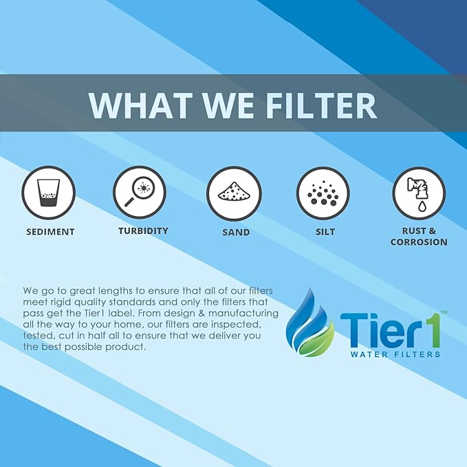 Tier1 20 Micron 20 Inch x 4.5 Inch | 25-Pack Pleated Cellulose Whole House Sediment Water Filter Replacement Cartridge | Compatible with Pentek S1-20BB, 155305-43, W20CLHD20, Home Water Filter